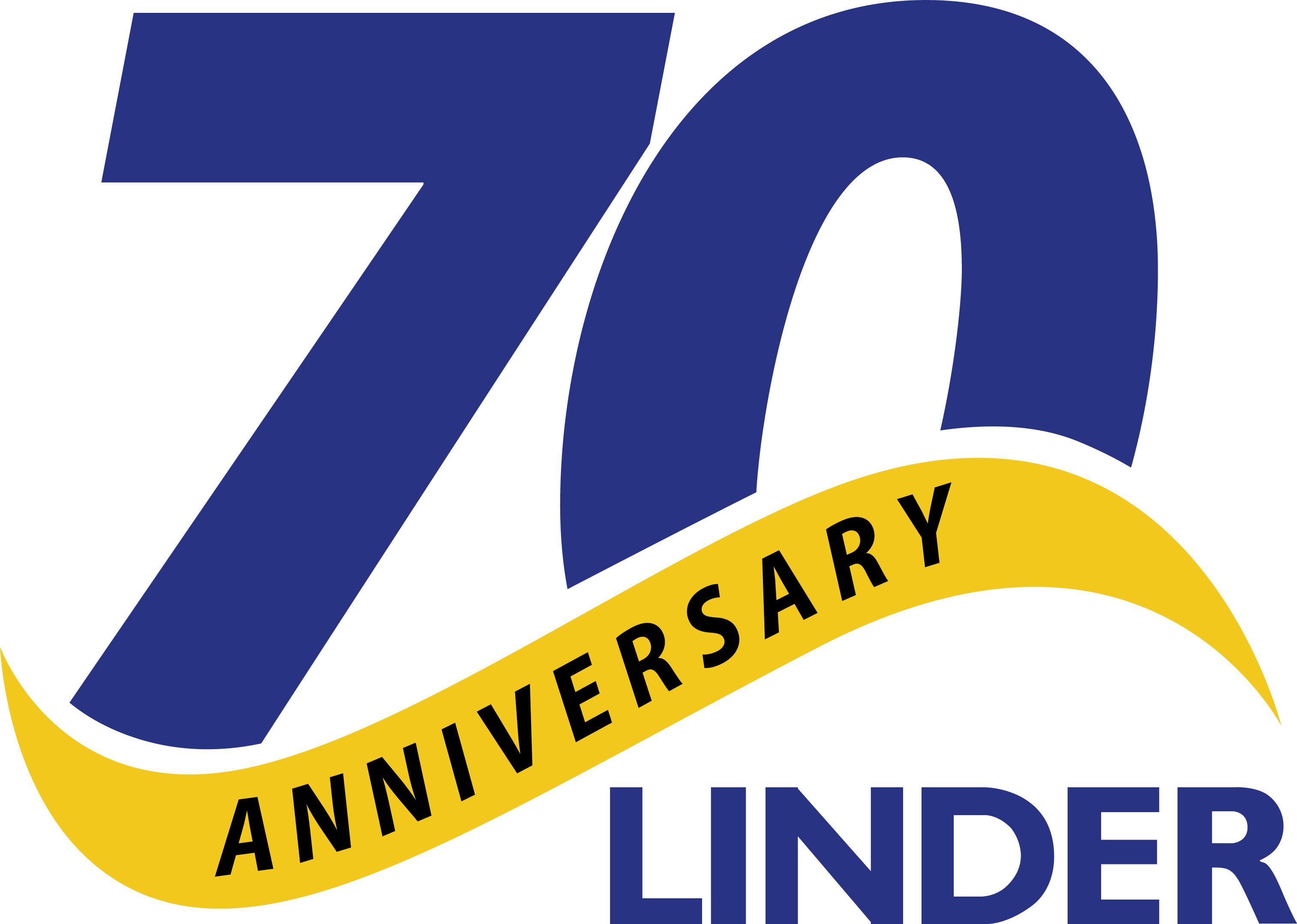 Linder Industrial Machinery Company