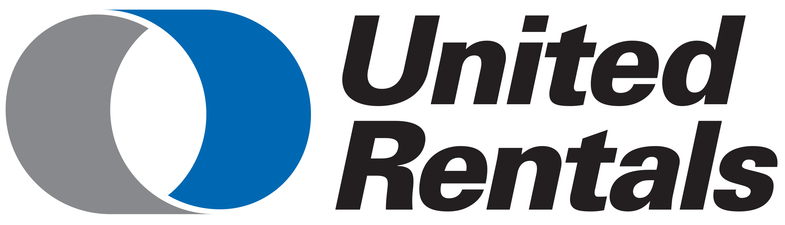 United Rentals United Rentals