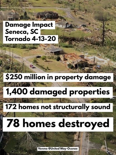 Tornado Damage in Seneca, SC