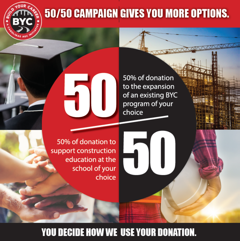 50/50 Campaign Graphic 50/50 Campaign Graphic